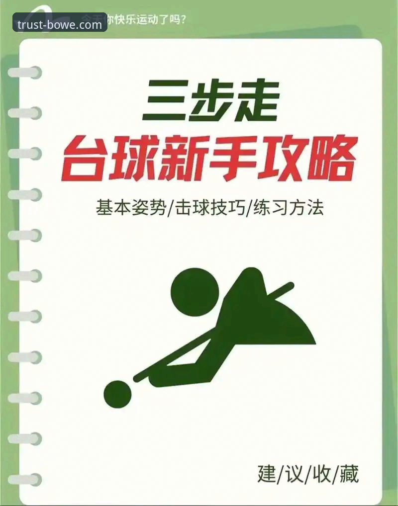 宝威体育官网最新使用教程深度分析：从零开始到熟练操作的全方位指南