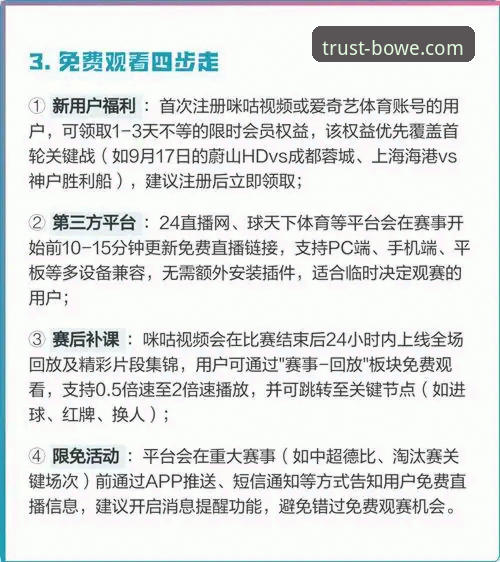 亚冠精英联赛扩军详解：中超名额分配与宝威体育观赛体验全攻略