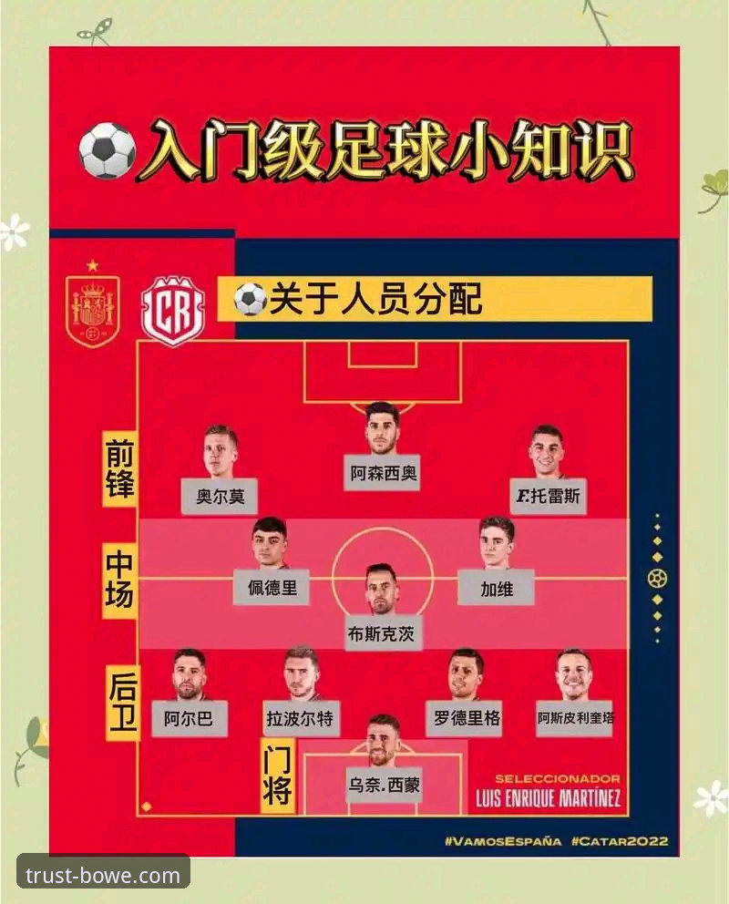世界杯排名变动深度解析：宝威体育官网观赛新体验操作教程